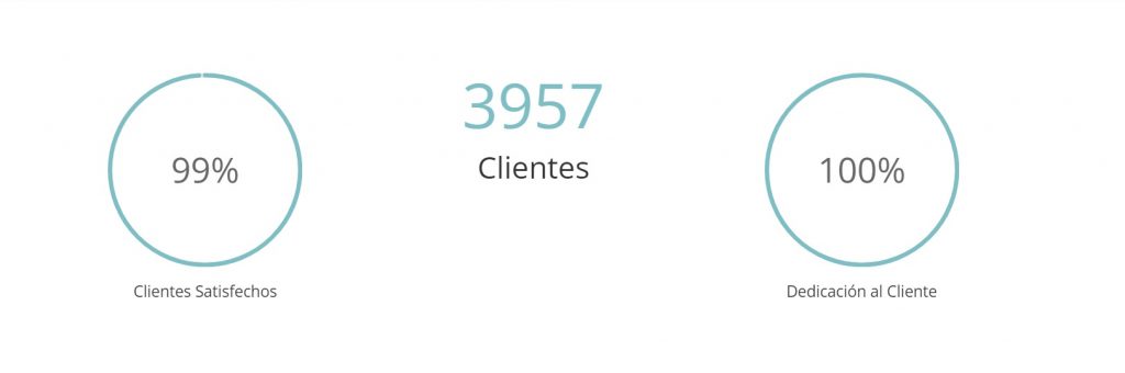 Gana seguidores reales con Missu