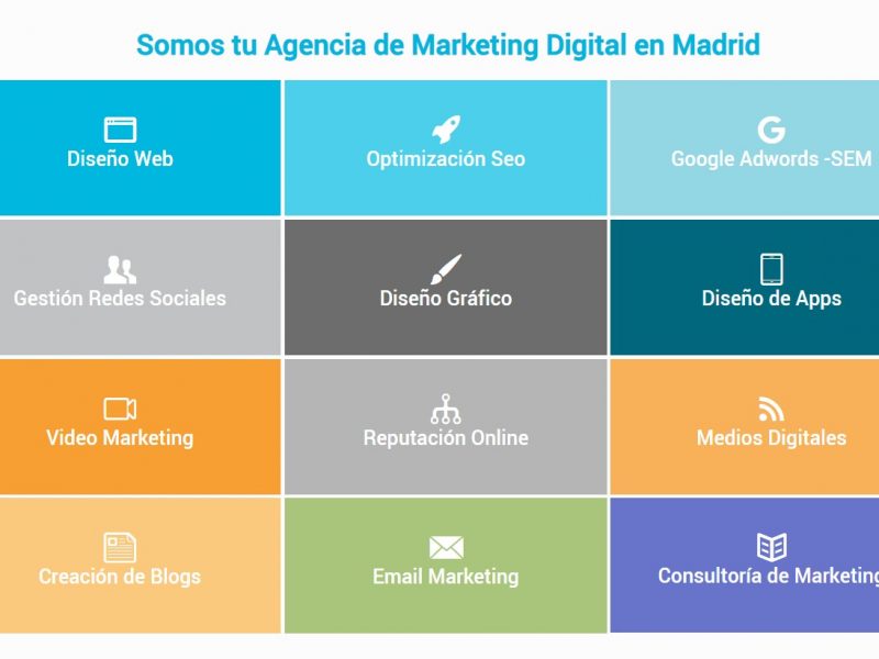 Talentum digital opiniones y alternativas