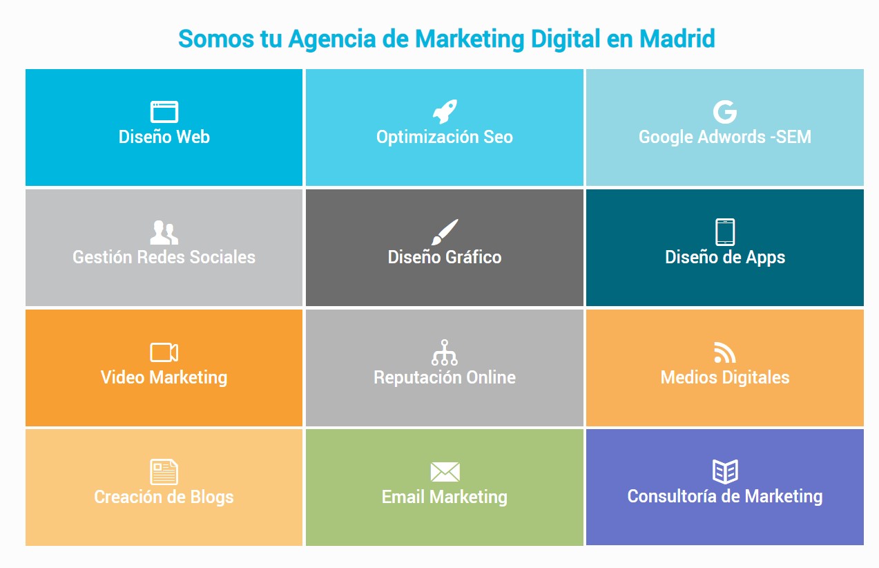 talentum digital